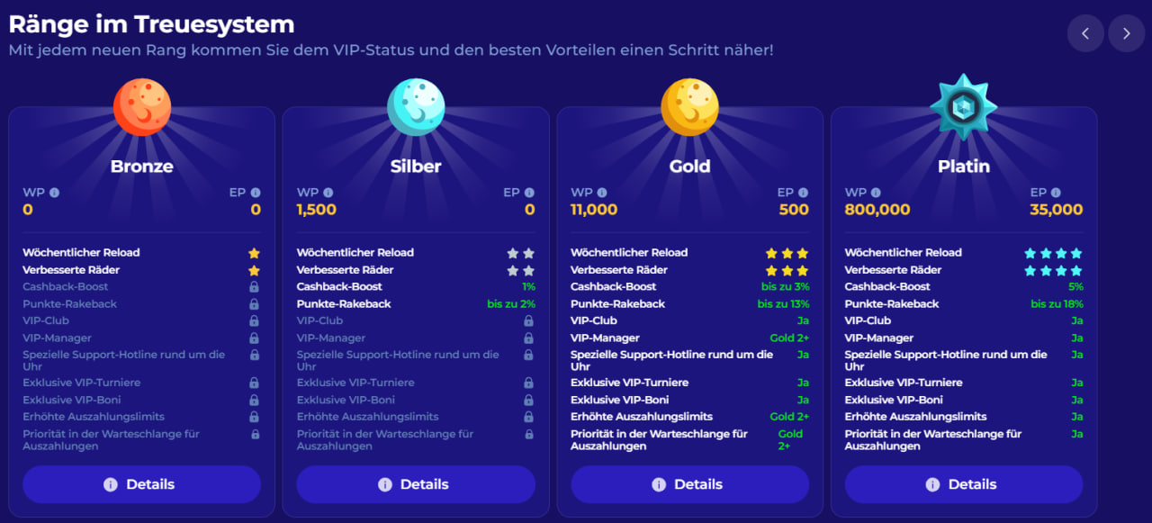 EinsichererR1